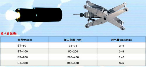 管內(nèi)壁噴砂器11.png
